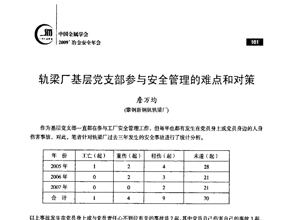 轨梁厂基层党支部参与安全管理的难点和对策 - 2009’中国金属学会冶金安全年会