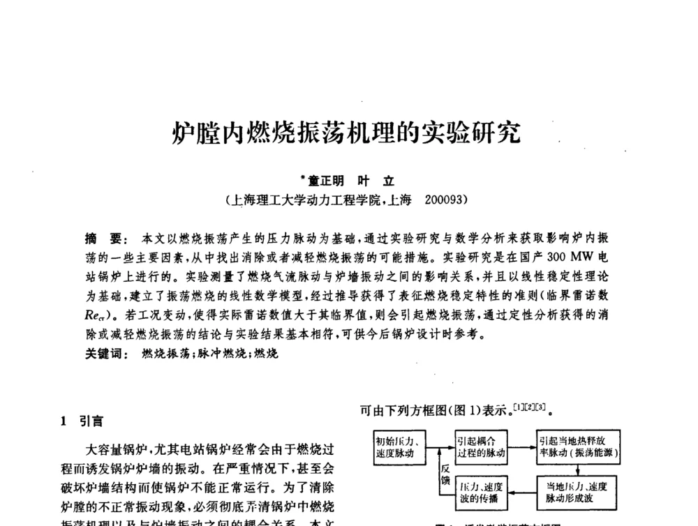 炉膛内燃烧振荡机理的实验研究 - 中国化工学会2008年化工机械年会