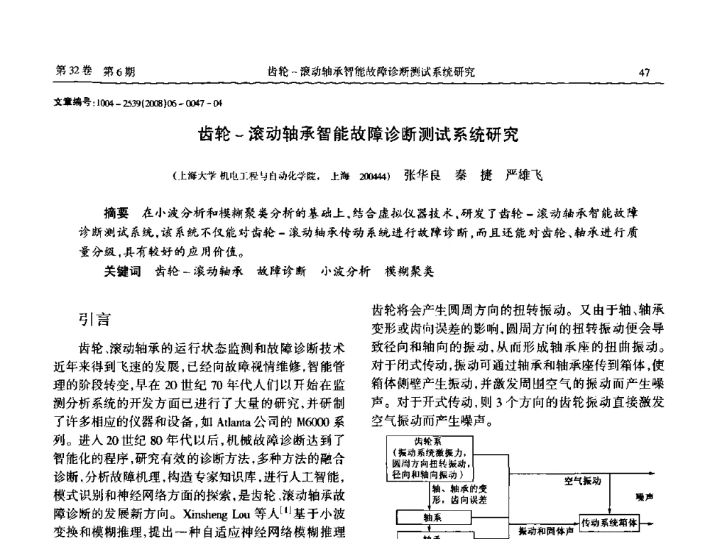 齿轮-滚动轴承智能故障诊断测试系统研究 - 中国机械工程学会传动分会2008年风力发电论坛