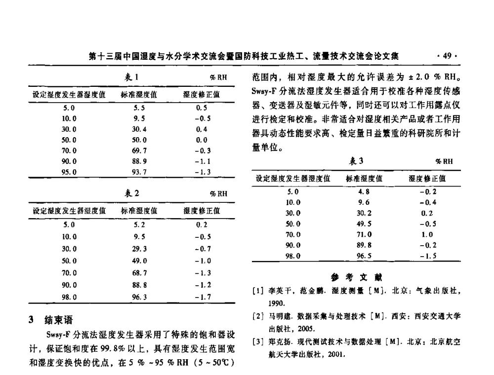 水饱和正辛醇标准物质的研制 - 第十三届中国湿度与水分学术交流会、第十一届中国气湿敏传感技术学术交流会、2010年国防科技工业热工流量技术交流会