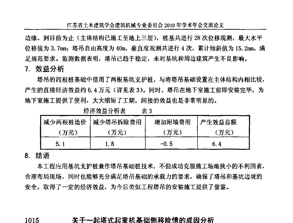 关于一起塔式起重机基础侧移险情的成因分析 - 江苏省土木建筑学会建筑机械专业委员会2010年学术年会