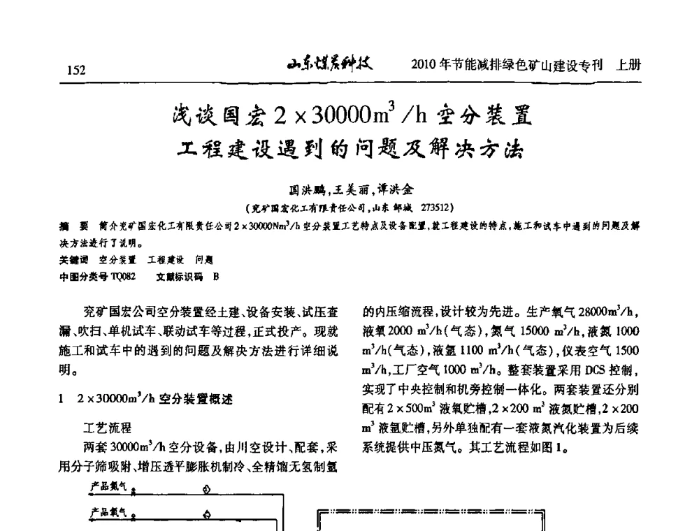 浅谈国宏230000m3_h空分装置工程建设遇到的问题及解决方法 - 山东煤炭学会2010年工作会议暨学术年会