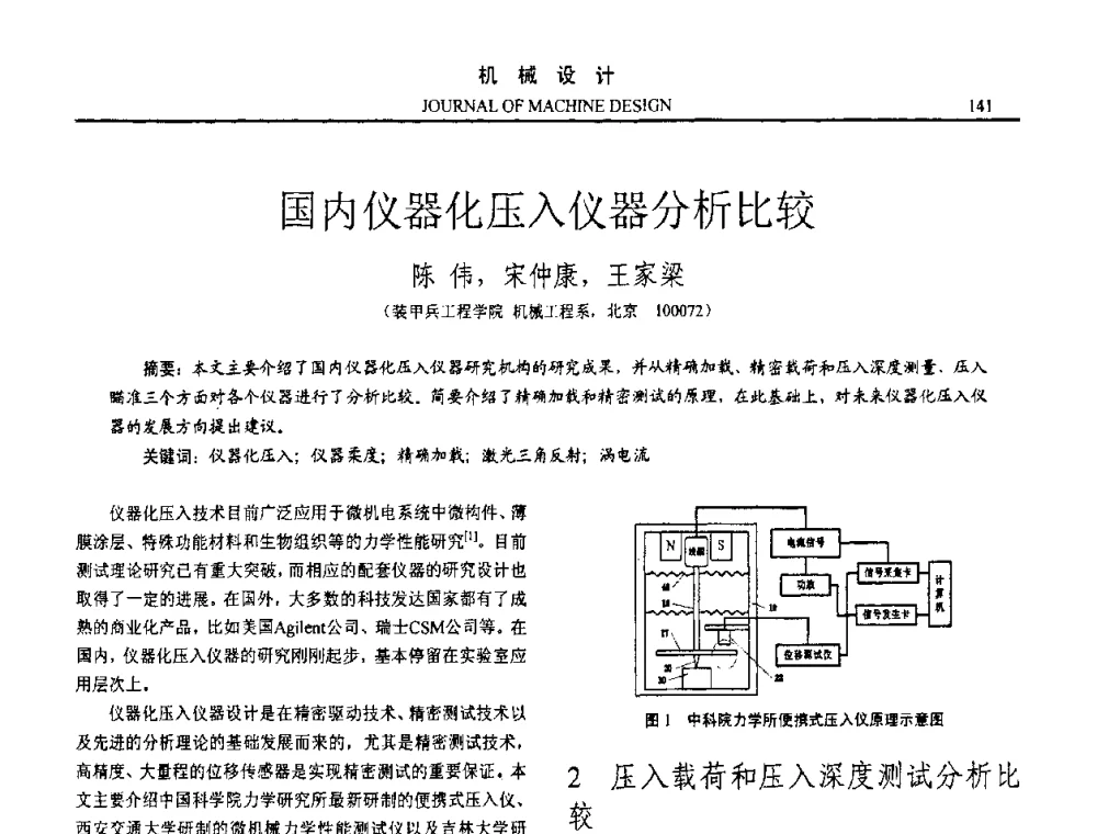 国内仪器化压入仪器分析比较 - 第十五届全国机械设计年会
