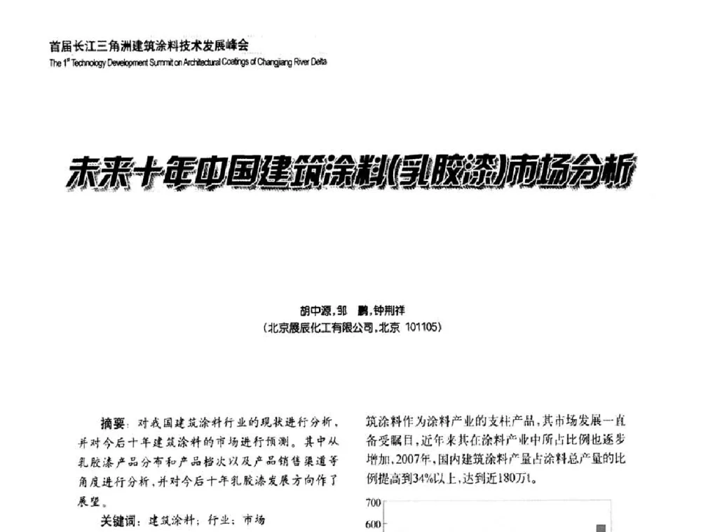 未来十年中国建筑涂料(乳胶漆)市场分祈 - 2008年长三角洲建筑涂料技术发展峰会