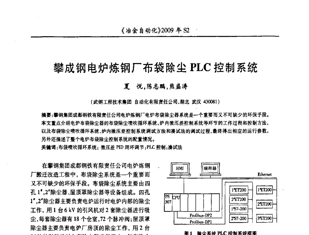 攀成钢电炉炼钢厂布袋除尘PLC控制系统 - 2009年全国第十四届自动化应用学术交流会暨中国计量学会冶金分会2009年会