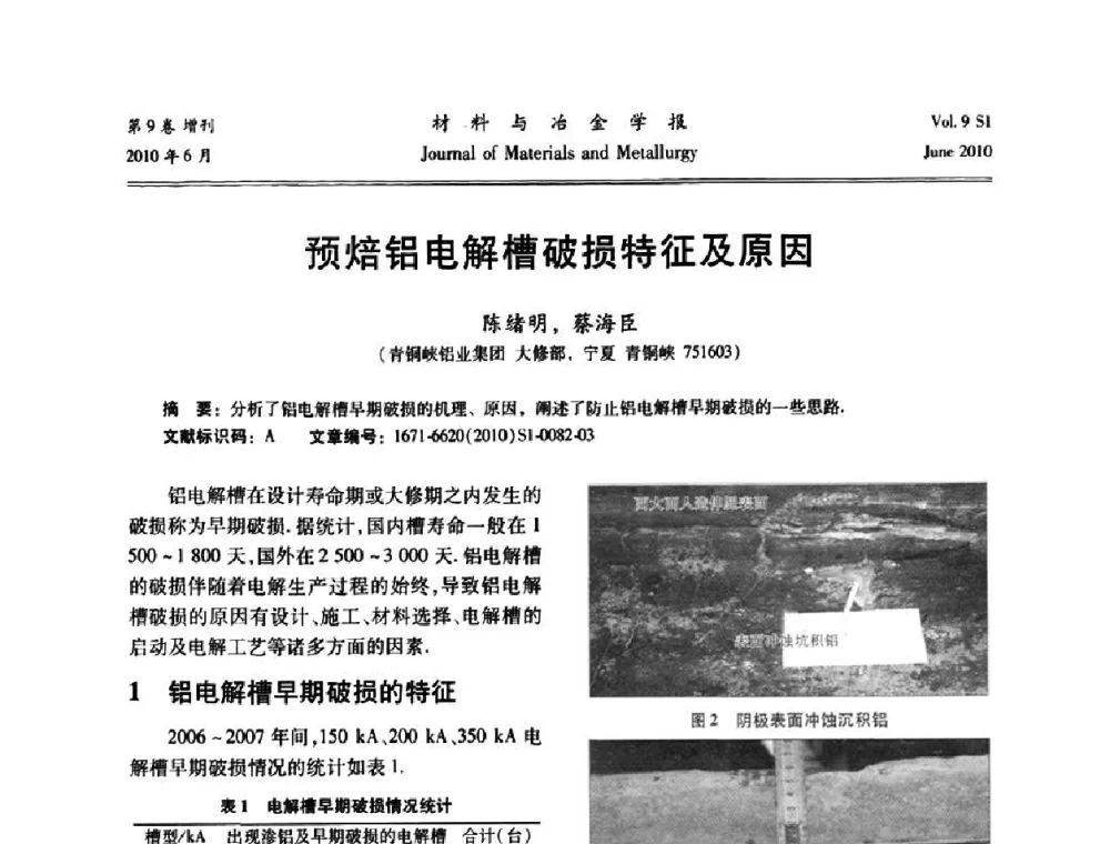 预焙铝电解槽破损特征及原因 - 中国有色金属学会铝电解槽新型结构新技术研讨会