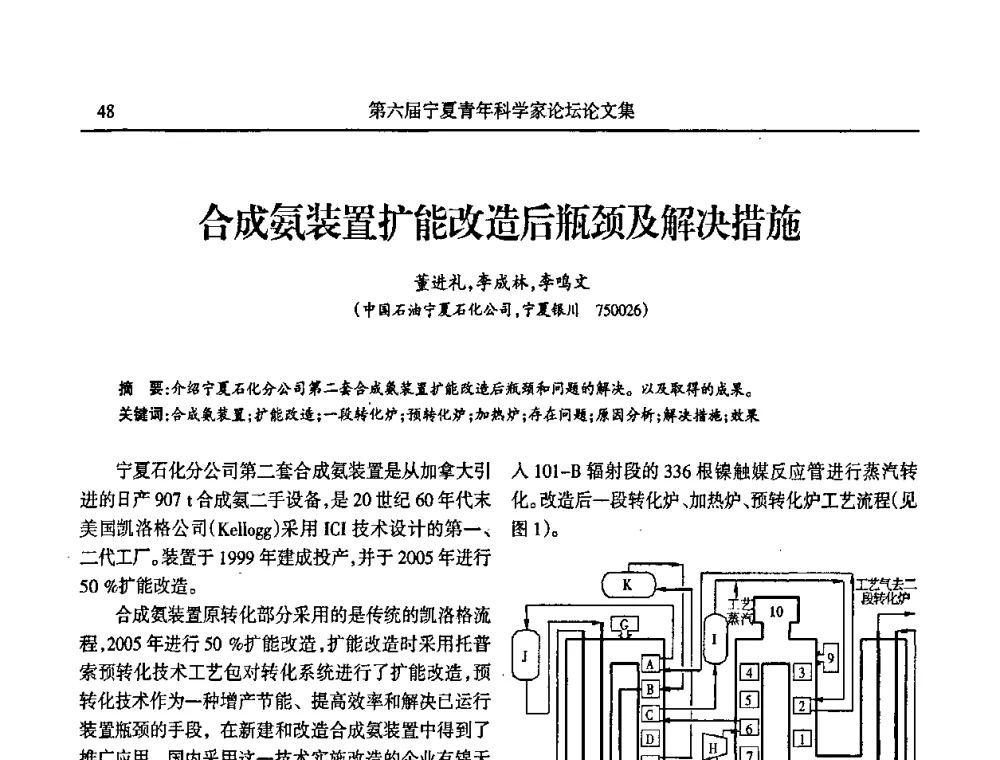 合成氨装置扩能改造后瓶颈及解决措施 - 第六届宁夏青年科学家论坛