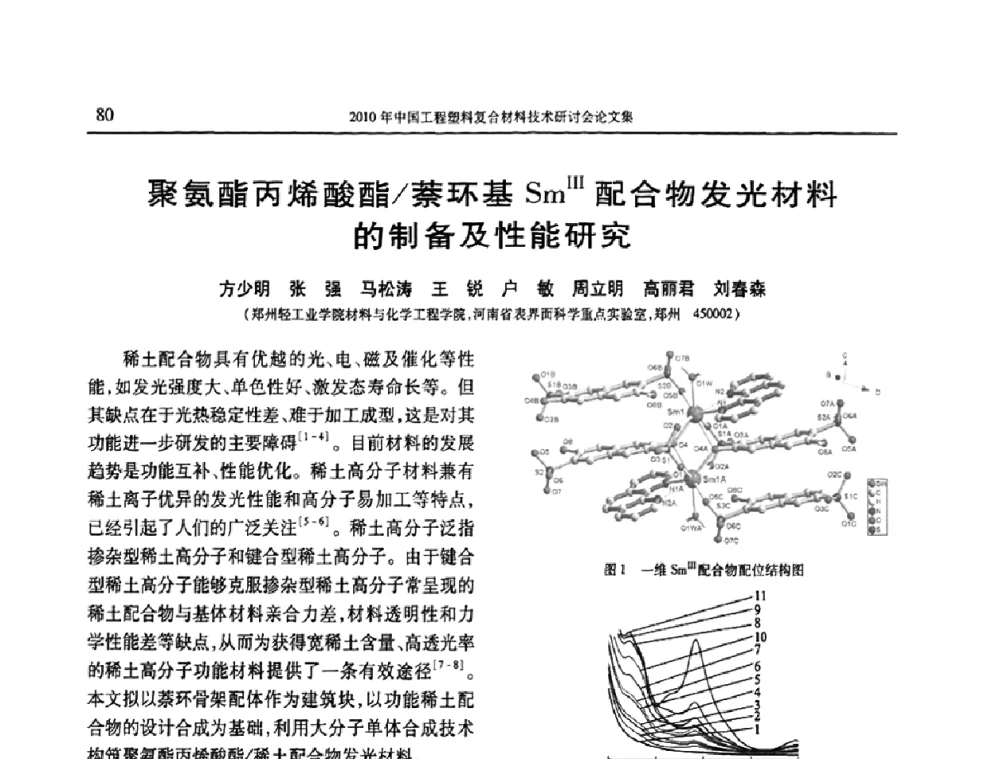聚氨酯丙烯酸酯_萘环基SmⅢ配合物发光材料的制备及性能研究 - 2010年中国工程塑料复合材料技术研讨会