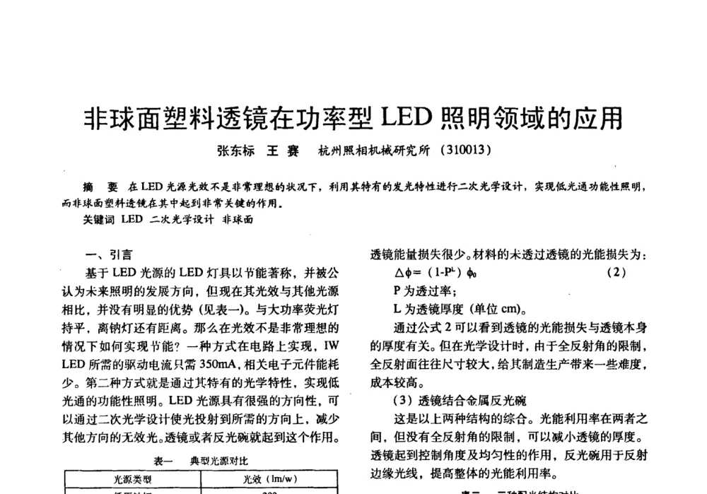 非球面塑料透镜在功率型LED照明领域的应用 - 四直辖市照明科技论坛、长三角照明科技论坛暨上海市照明学会2008年年会