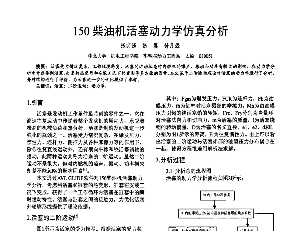 150柴油机活塞动力学仿真分析 - 第十六届全国大功率柴油机学术年会