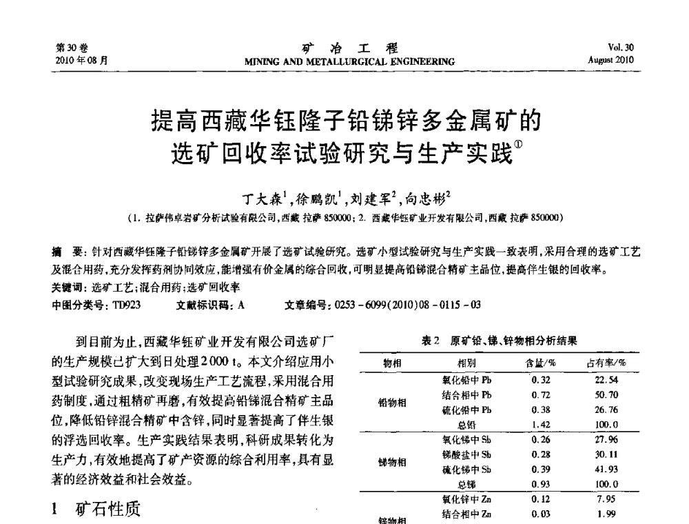 提高西藏华钰隆子铅锑锌多金属矿的选矿回收率试验研究与生产实践 - 第五届全国选矿年会