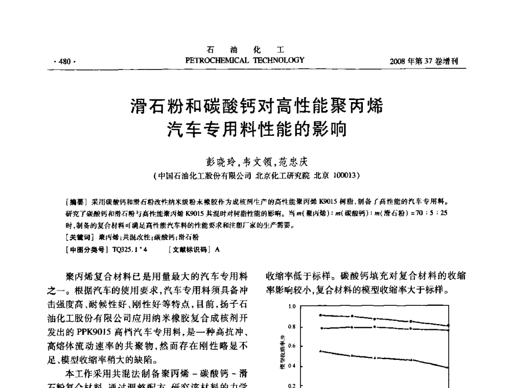 滑石粉和碳酸钙对高性能聚丙烯汽车专用料性能的影响 - 中国化工学会2008年石油化工学术年会暨北京化工研究院建院50周年学术报告会
