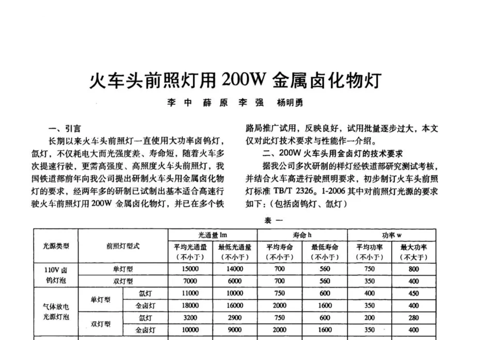 火车头前照灯用200W金属卤化物灯 - 四直辖市照明科技论坛、长三角照明科技论坛暨上海市照明学会2008年年会