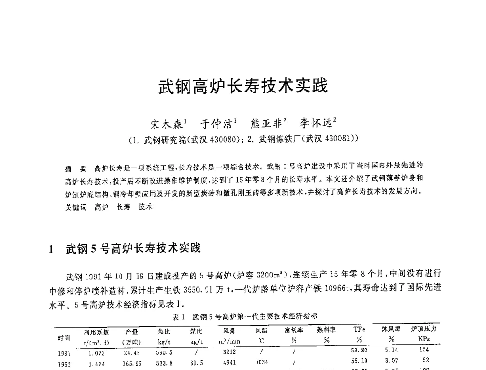武钢高炉长寿技术实践 - 2008年全国炼铁生产技术会议暨炼铁年会