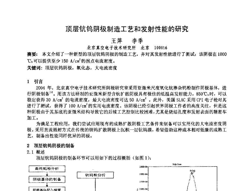 顶层钪钨阴极制造工艺和发射性能的研究 - 中国电子学会真空电子学分会第十七届学术年会暨军用微波管研讨会