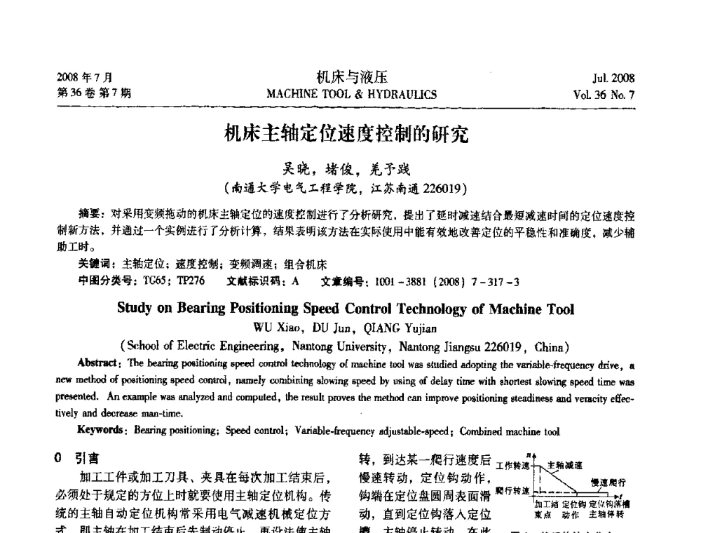 机床主轴定位速度控制的研究 - 2008中国人工智能学会智能检测与运动控制会议