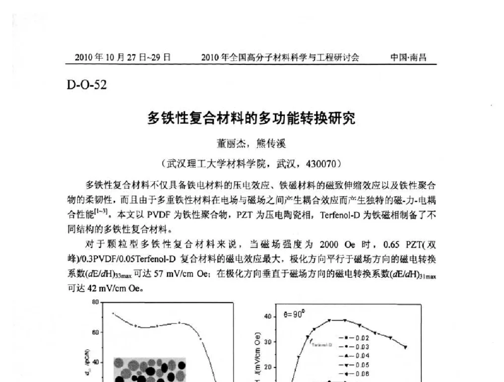 多铁性复合材料的多功能转换研究 - 2010年全国高分子材料科学与工程研讨会