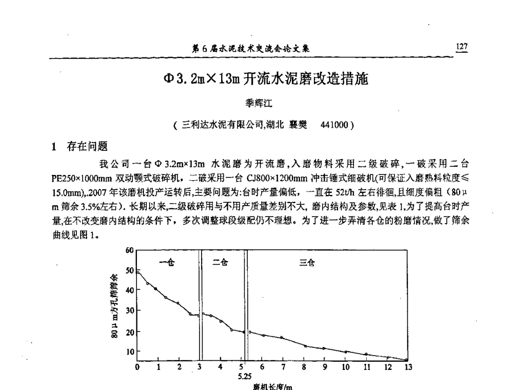 φ3.2m13m开流水泥磨改造措施 - 第6届水泥技术交流会