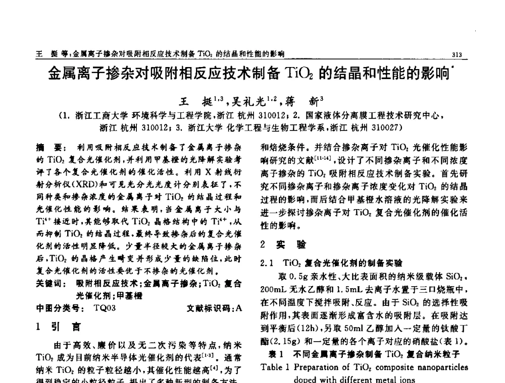 金属离子掺杂对吸附相反应技术制备TiO2的结晶和性能的影响 - 第七届中国功能材料及其应用学术会议