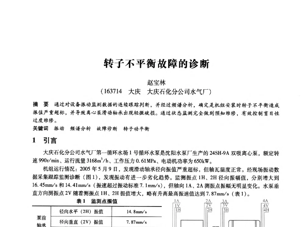 转子不平衡故障的诊断 - 第十四届全国设备监测与诊断学术会议