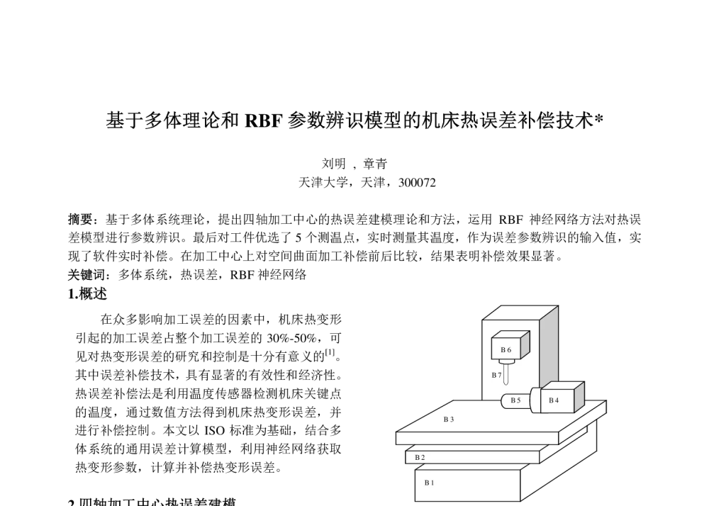 基于多体理论和RBF参数辨识模型的机床热误差补偿技术 - 全国高校机械工程测试技术研究会华北分会、中国振动工程学会动态测试专业委员会华北分会2009年学术年会