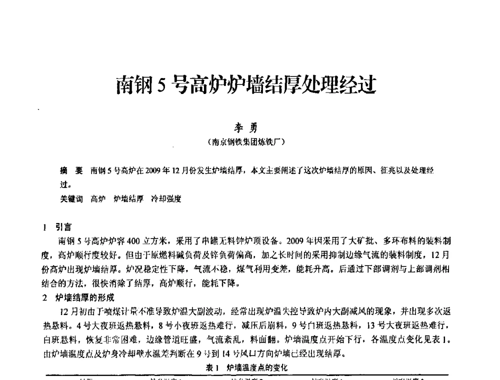 南钢5号高炉炉墙结厚处理经过 - 2010中小高炉炼铁学术年会