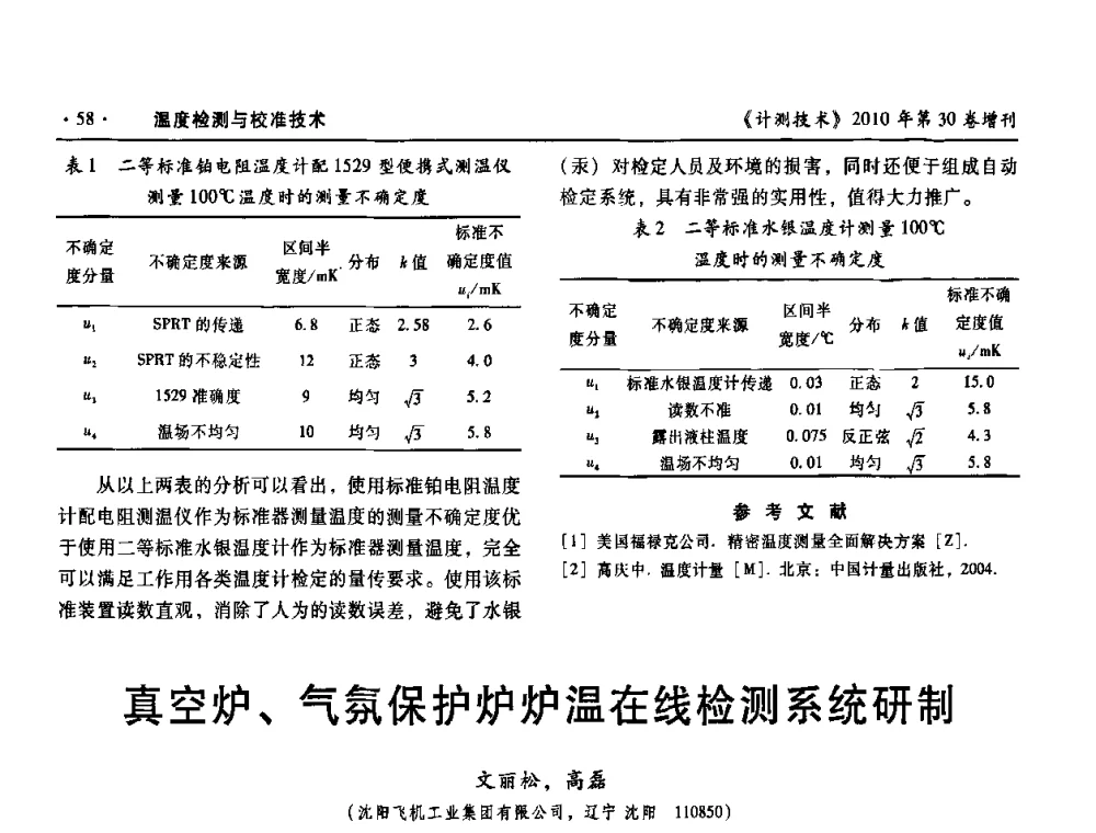 真空炉、气氛保护炉炉温在线检测系统研制 - 第十三届中国湿度与水分学术交流会、第十一届中国气湿敏传感技术学术交流会、2010年国防科技工业热工流量技术交流会