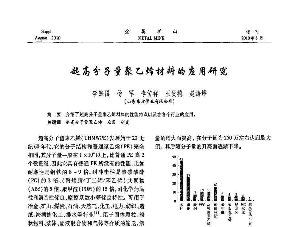 超高分子量聚乙烯材料的应用研究 - 2010中国矿业科技大会