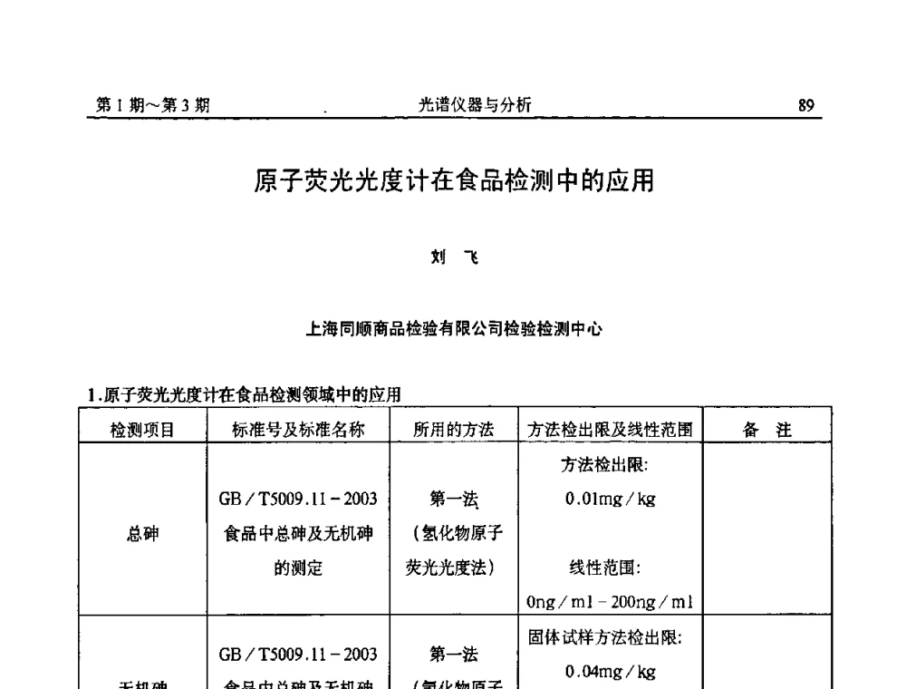 原子荧光光度计在食品检测中的应用 - 第18届全国光谱仪器与分析监测学术研讨会