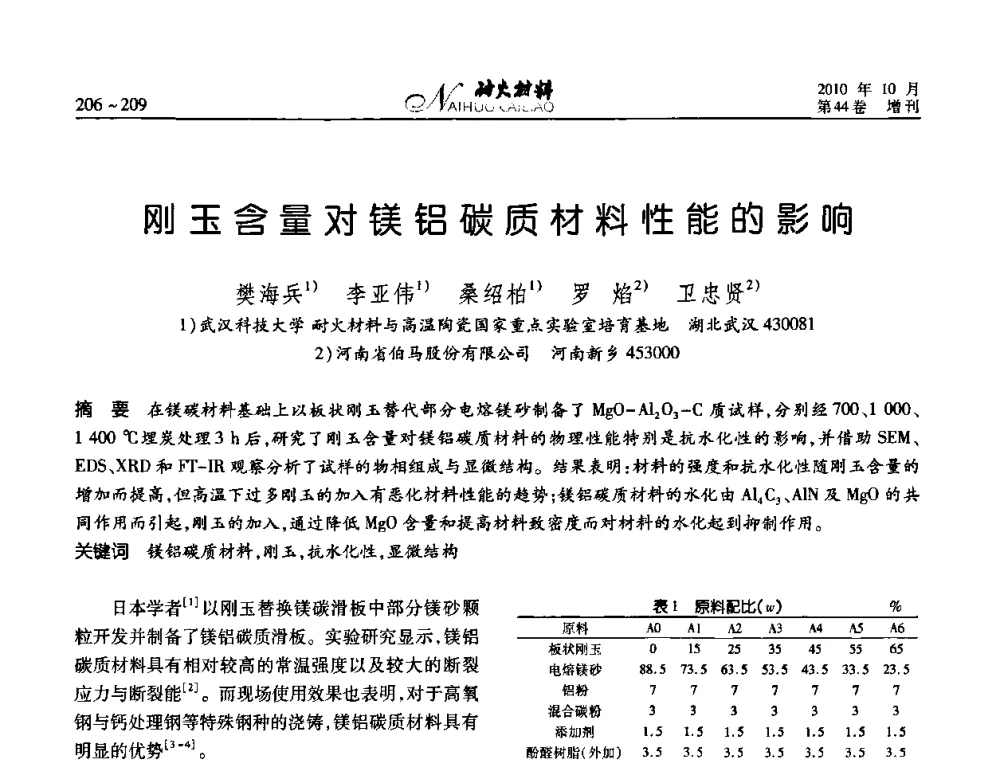 刚玉含量对镁铝碳质材料性能的影响 - 第十二届全国耐火材料青年学术报告会