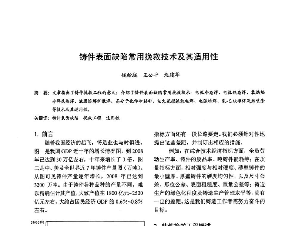 铸件表面缺陷常用挽救技术及其适用性 - 2009全国铸件挽救工程技术年会