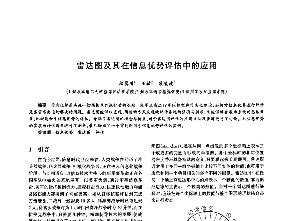 雷达图及其在信息优势评估中的应用 - 中国电子学会电子系统工程分会第十五届信息化理论学术研讨会