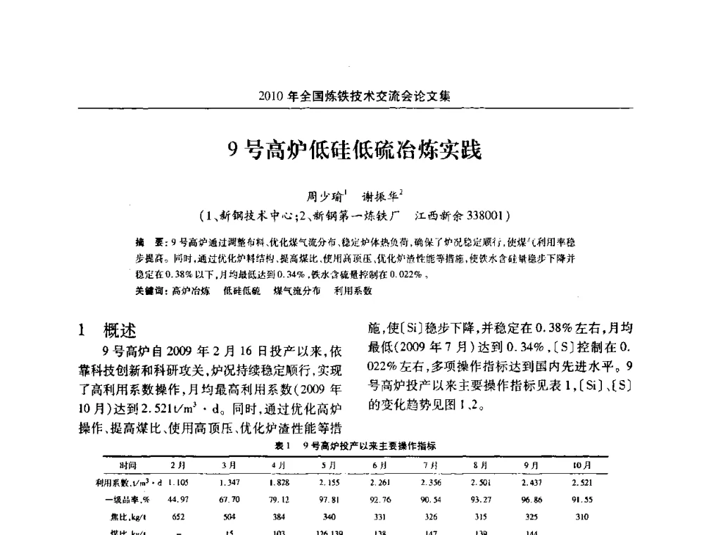 9号高炉低硅低硫冶炼实践 - 2010年全国炼铁技术交流会