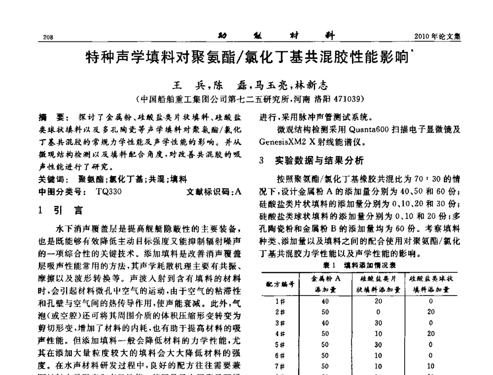特种声学填料对聚氨酯_氯化丁基共混胶性能影响 - 第七届中国功能材料及其应用学术会议