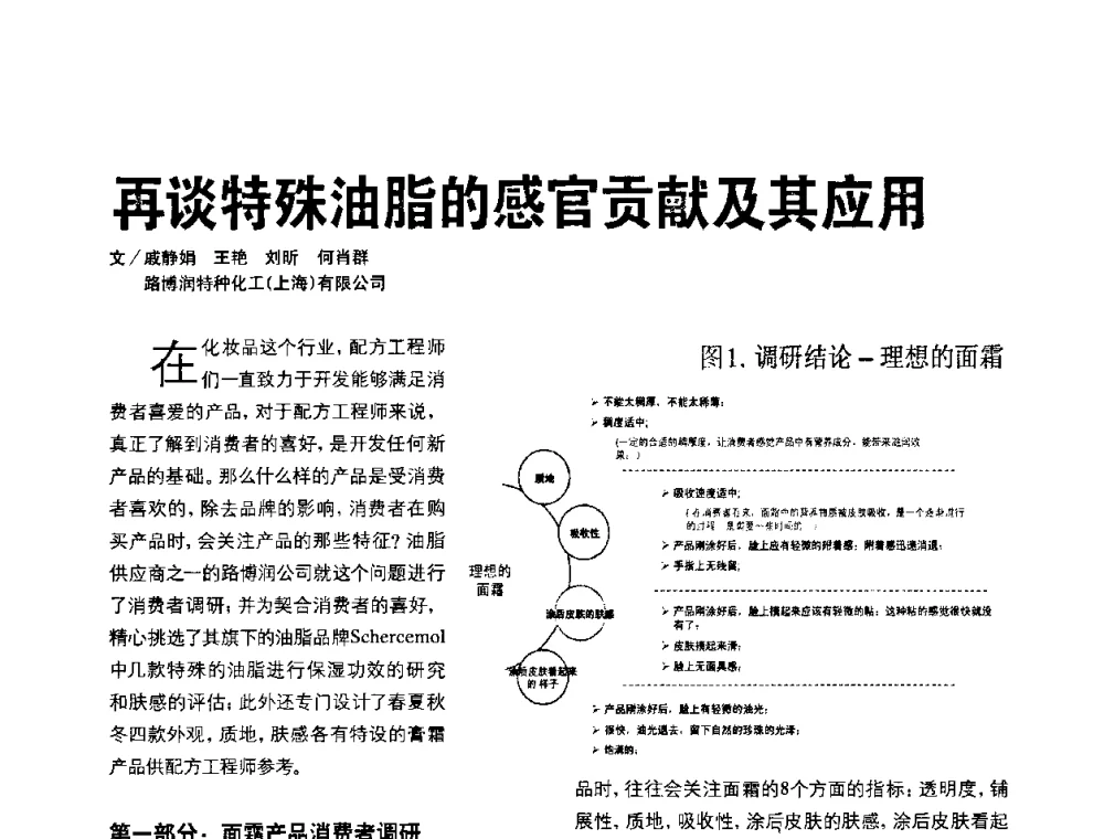 再谈特殊油脂的感官贡献及其应用 - 2010国际化妆品高峰论坛
