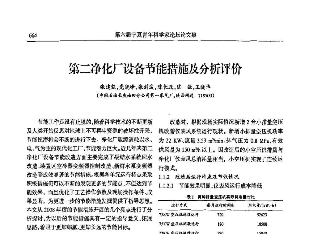 第二净化厂设备节能措施及分析评价 - 第六届宁夏青年科学家论坛