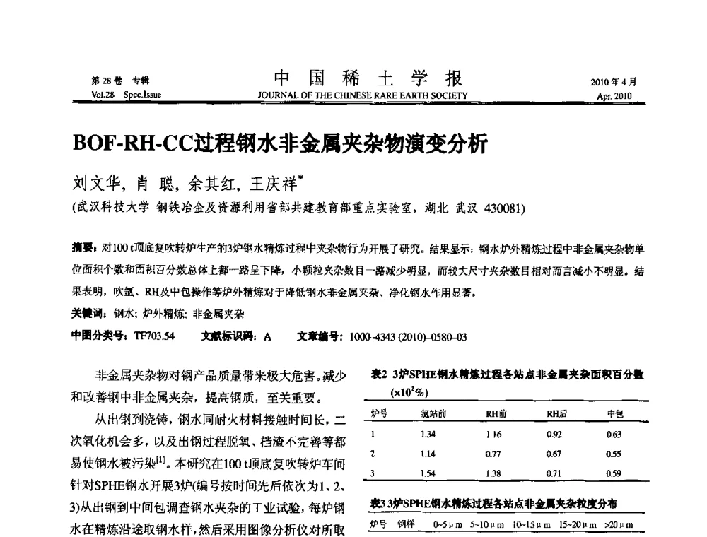BOF-RH-CC过程钢水非金属夹杂物演变分析 - 2010年全国冶金物理化学学术会议