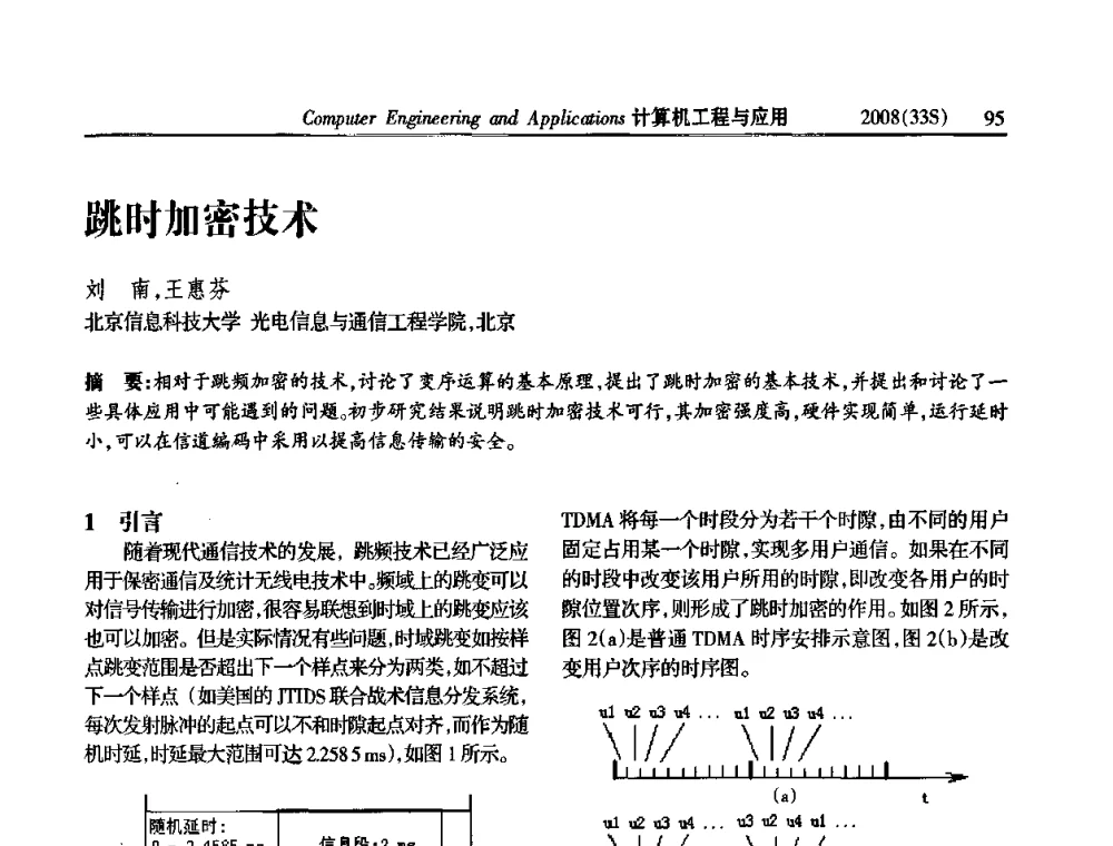 跳时加密技术 - 第二届全国信号处理与应用学术会议