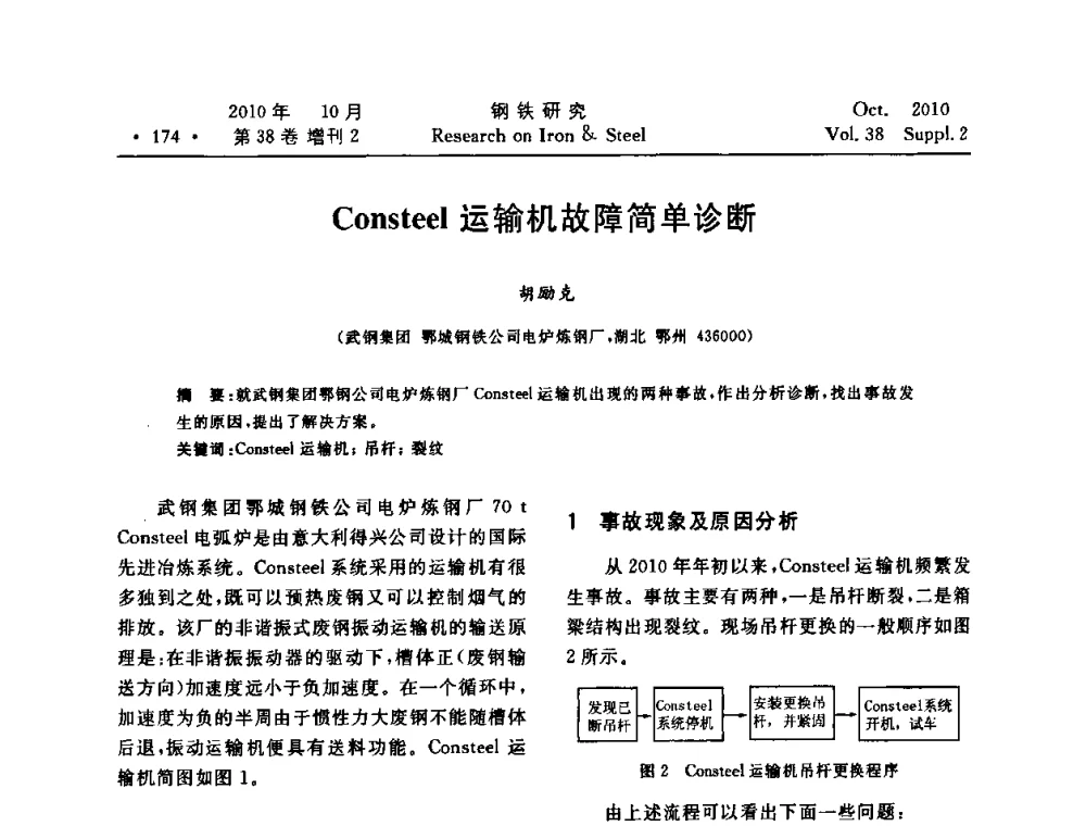 Consteel运输机故障简单诊断 - 2010年中南·泛珠三角炼钢连铸学术交流会