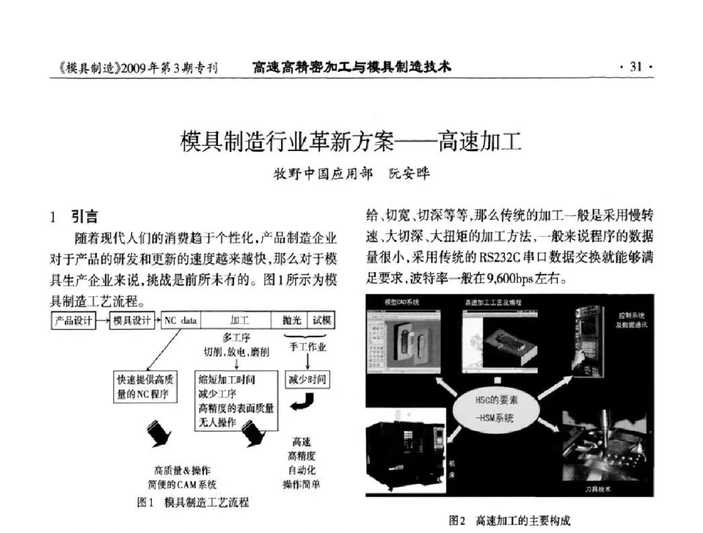 模具制造行业革新方案——高速加工 - 高速高精密加工与模具制造技术研讨会