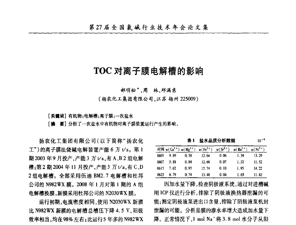 TOC对离子膜电解槽的影响 - 第27届全国氯碱行业技术年会暨第10届“佑利杯”论文交流会