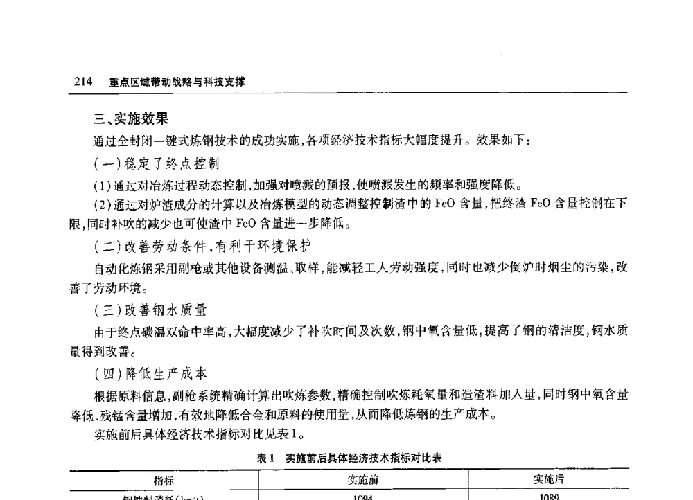 山东省低品级铁矿资源开发利用现状及措施探讨 - 2010年山东省科协学术年会