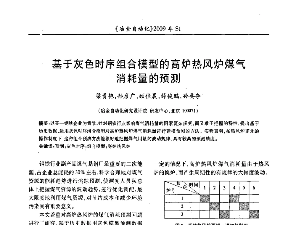 基于灰色时序组合模型的高炉热风炉煤气消耗量的预测 - 全国冶金自动化信息网2009年会