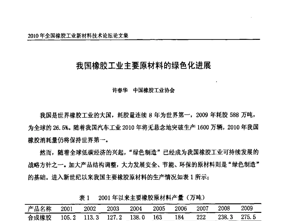 我国橡胶工业主要原材料的绿色化进展 - 第十届全国橡胶工业新材料技术论坛暨2010年橡胶助剂专业委员会会员大会