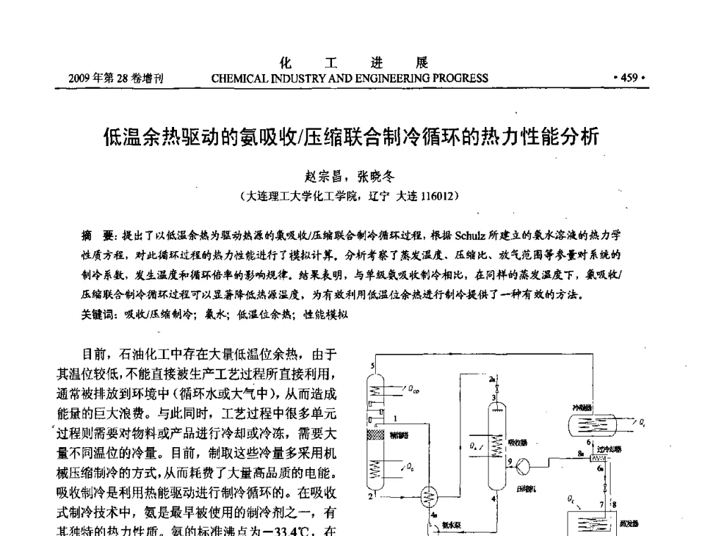 低温余热驱动的氨吸收_压缩联合制冷循环的热力性能分析 - 中国化工学会2009年年会暨第三届全国石油和化工行业节能节水减排技术论坛