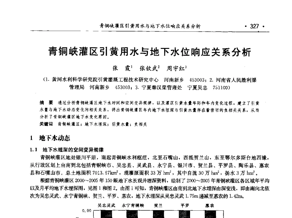 青铜峡灌区引黄用水与地下水位响应关系分析 - 第七届中国水论坛