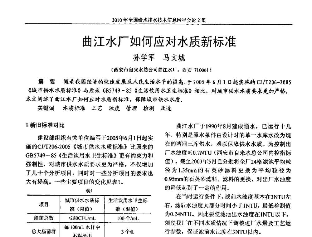 曲江水厂如何应对水质新标准 - 2010年全国给水排水技术信息网年会暨技术交流会