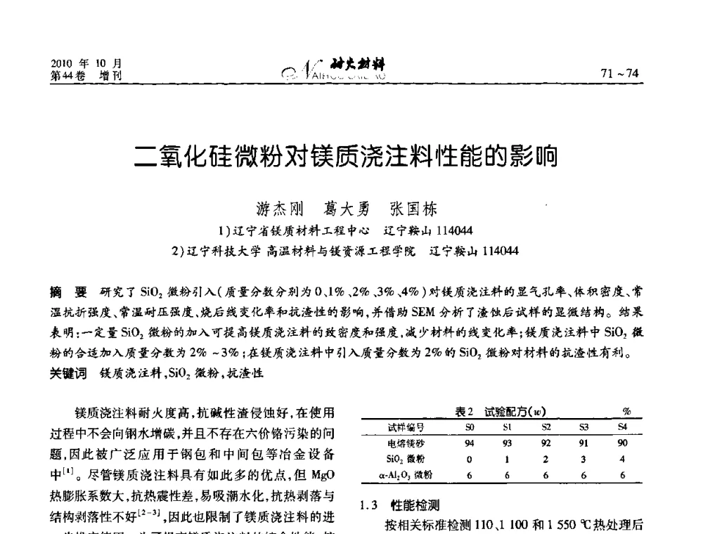 二氧化硅微粉对镁质浇注料性能的影响 - 第十二届全国耐火材料青年学术报告会