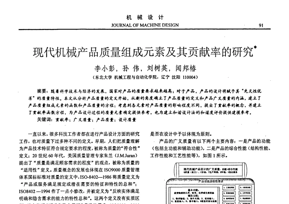 现代机械产品质量组成元素及其贡献率的研究 - 第十四届全国机械设计年会