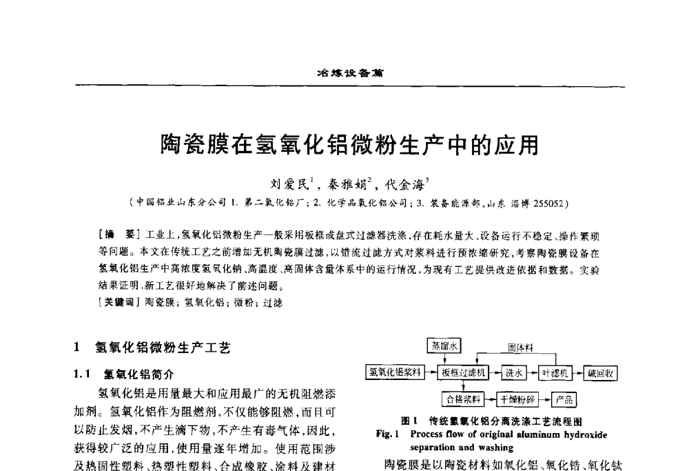 陶瓷膜在氢氧化铝微粉生产中的应用 - 2010年有色金属设备发展论坛